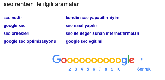 semantik seo görsel