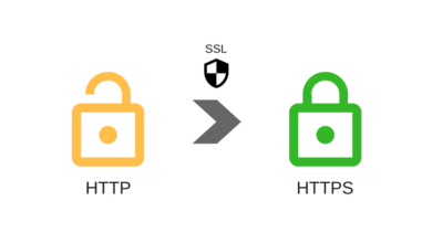SSL sertifikasının SEO'ya etkisi