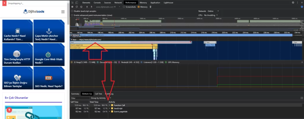 Dijitalzade Chrome Devtools Long Task inceleme örneği