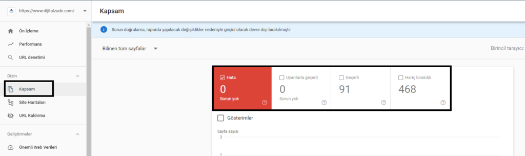 Google search console üzerinde http durum kodlarını gözlemleme 