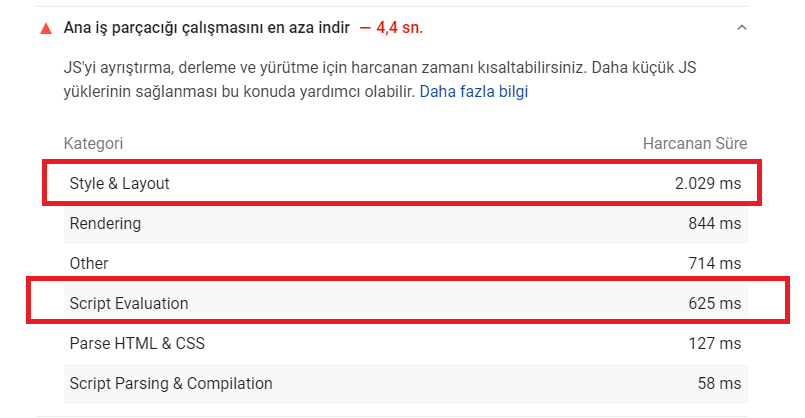 Tarayıcının Ana İş Parçacığını En Aza İndirin hatası örneği