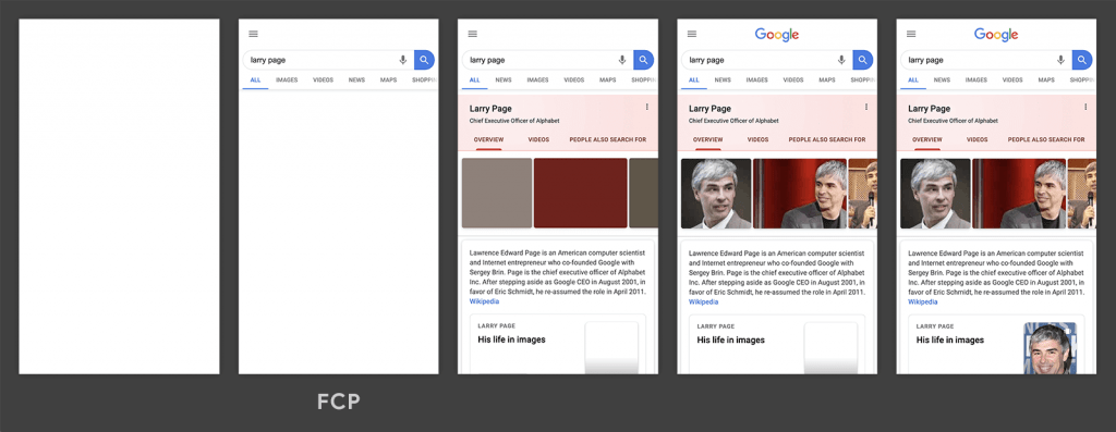 Google tarafından paylaşılan FCP örneği