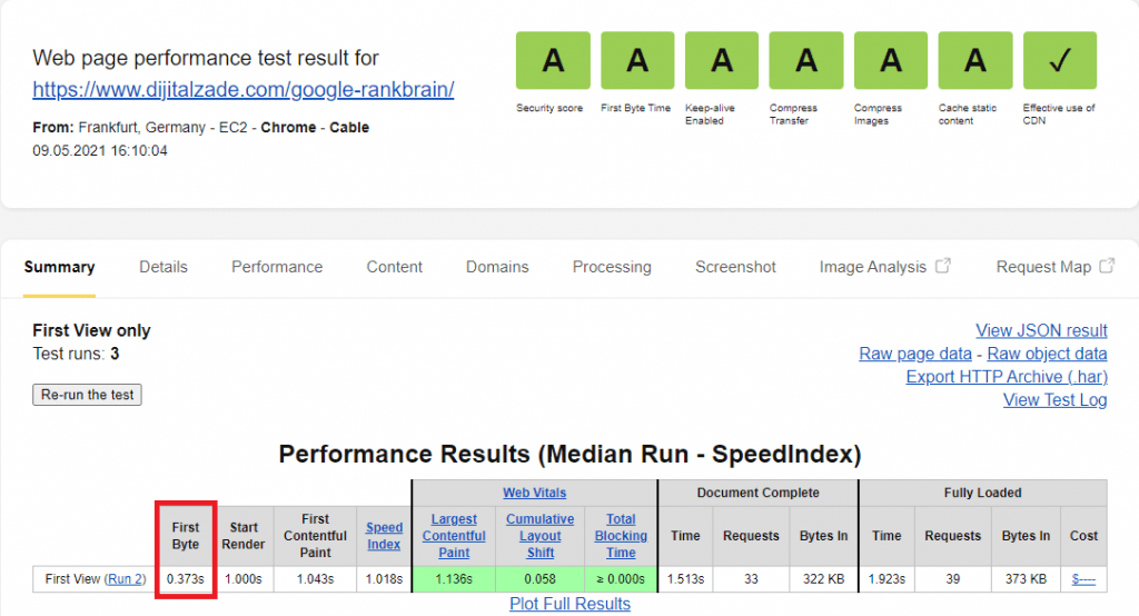 webpagetest.org örnek hız testi