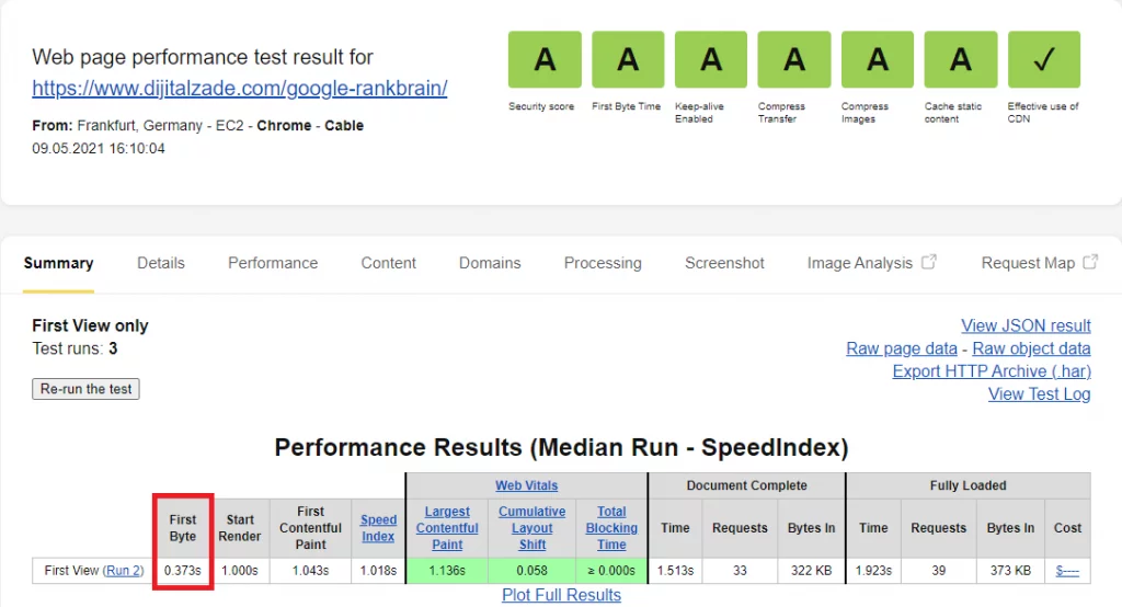 webpagetest.org örnek hız testi