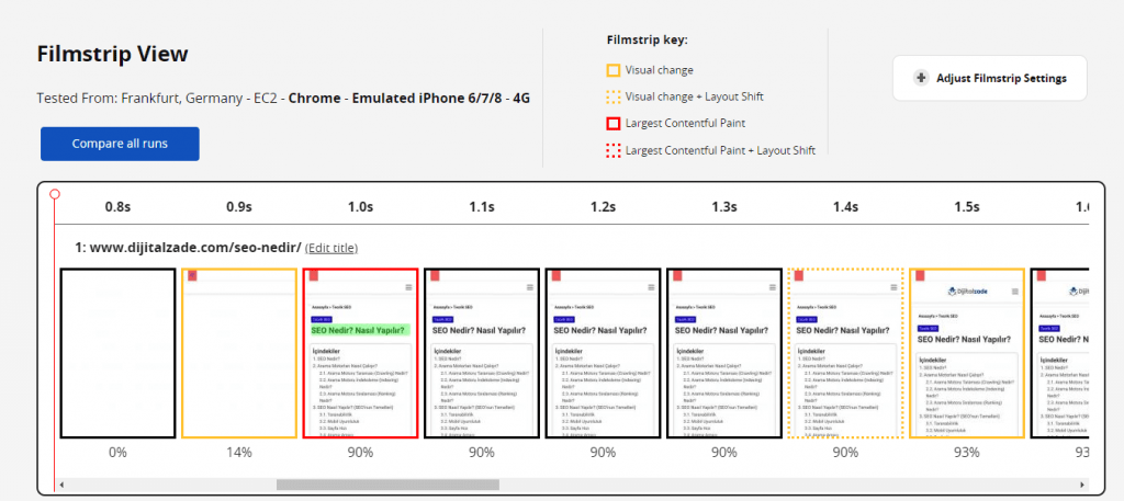 dijitalzade.com webpagetest.org hız testi, LCP filmstrip örneği