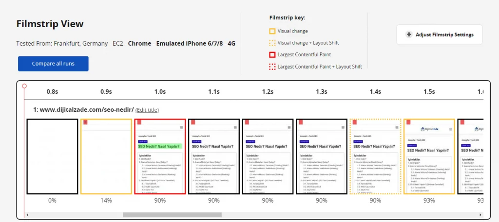dijitalzade.com webpagetest.org hız testi, LCP filmstrip örneği