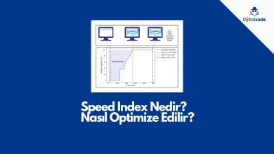 Speed index nedir? Nasıl Optimize Edilir? Öne çıkan görsel
