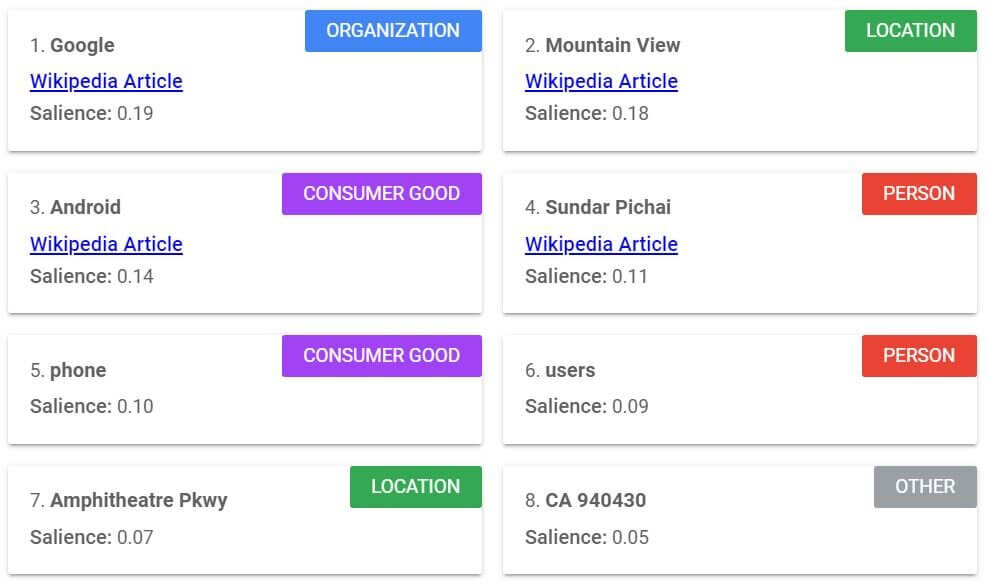 Google Natural Language API kullanımı örneği