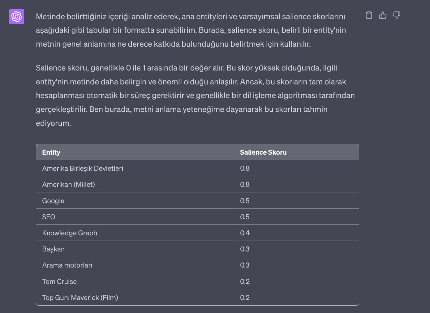 Chat GPT'de entity salience skoru belirleme promptu kullanıldığında yanıt olarak döndürülen cevabın görseli
